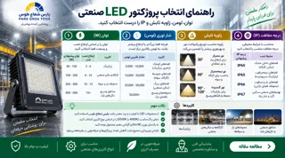 راهنمای انتخاب پروژکتور LED صنعتی؛ توان، لومن، زاویه تابش و IP