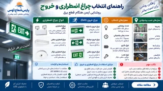 راهنمای انتخاب چراغ اضطراری و خروج؛ روشنایی ایمن هنگام قطع برق