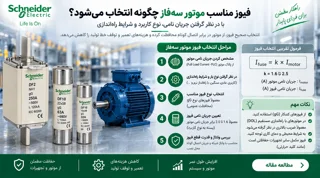 فیوز مناسب موتور سهفاز چگونه انتخاب میشود؟ جدول جریان و نکات مهم